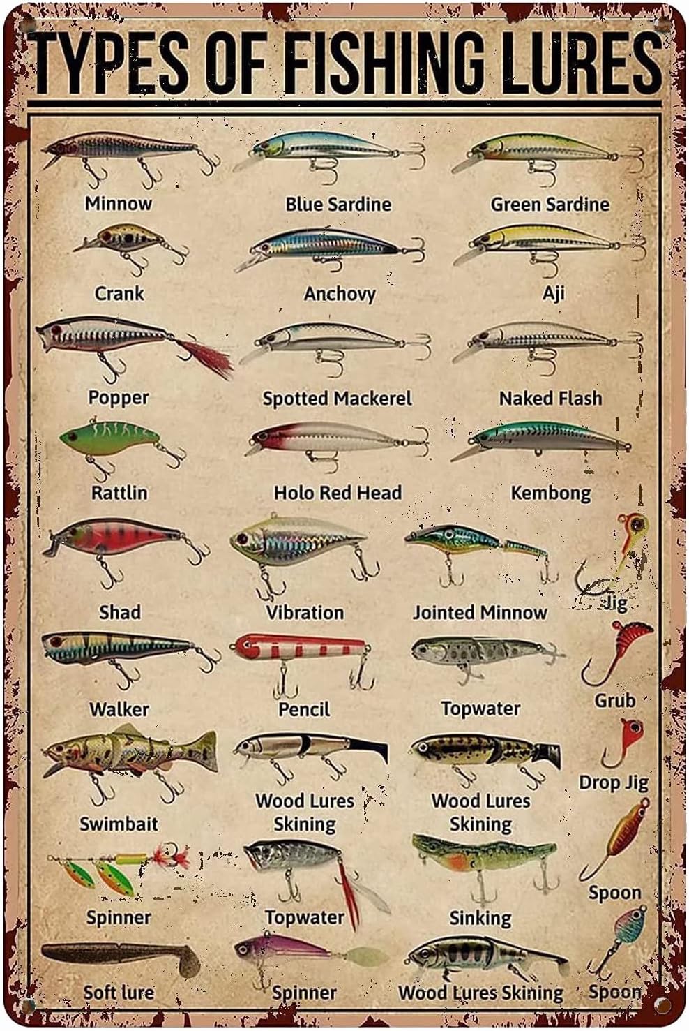 Fishing Equipment In - 1d, TYPES OF FISHING LURES Knowledge