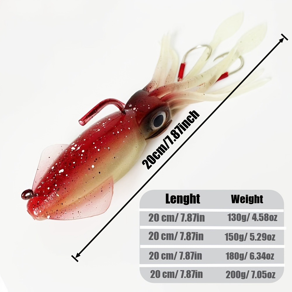 130 g-200 g Waffe zum Tiefsee- – Fishing Equipment Target Bewertung und Preis