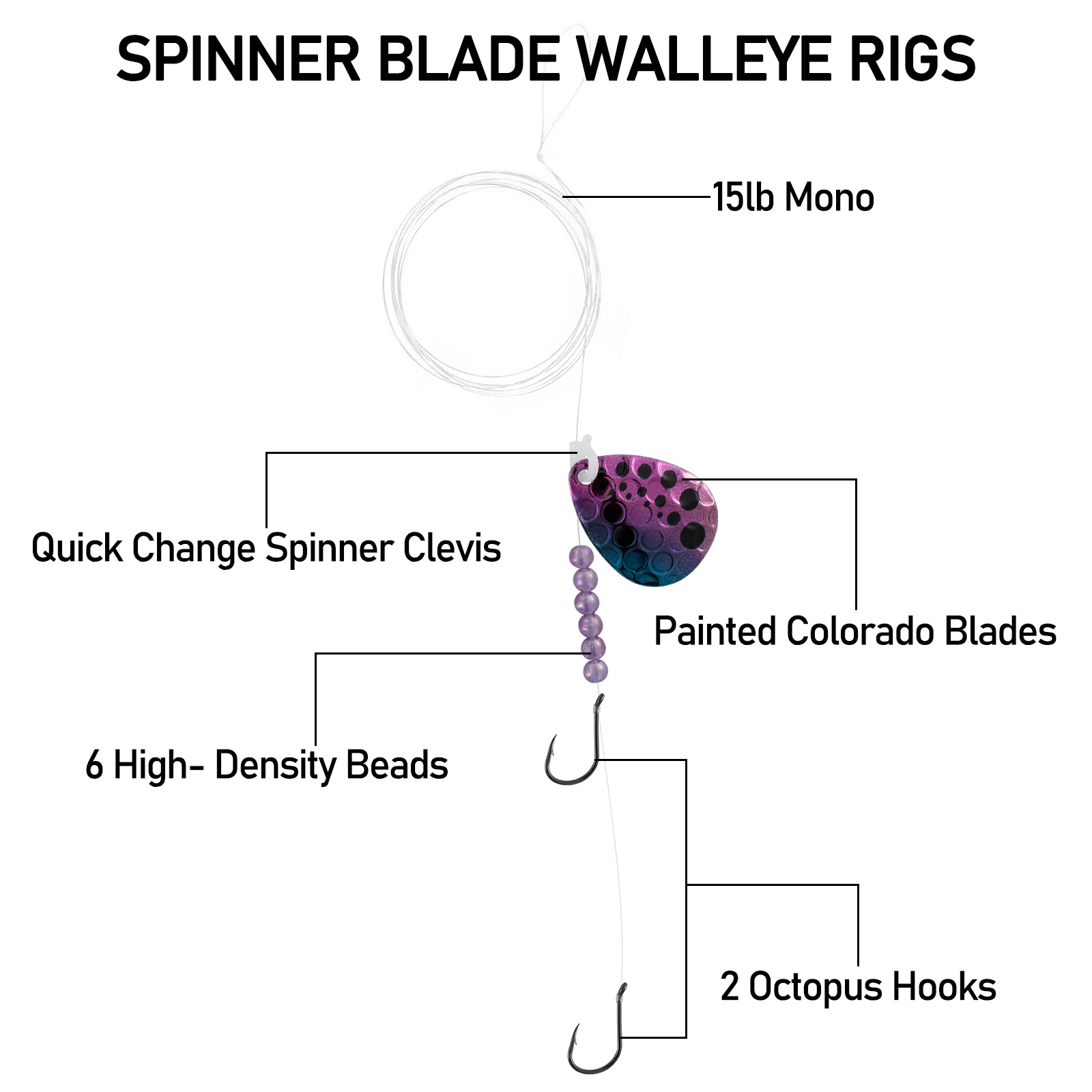 10 Stück Walleye Spinner Rig 1 – Surf Fishing Equipment Bewertung und Preis